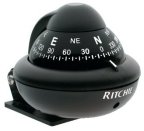 Ritchiesport X10BM Compass Black w/Black Dial